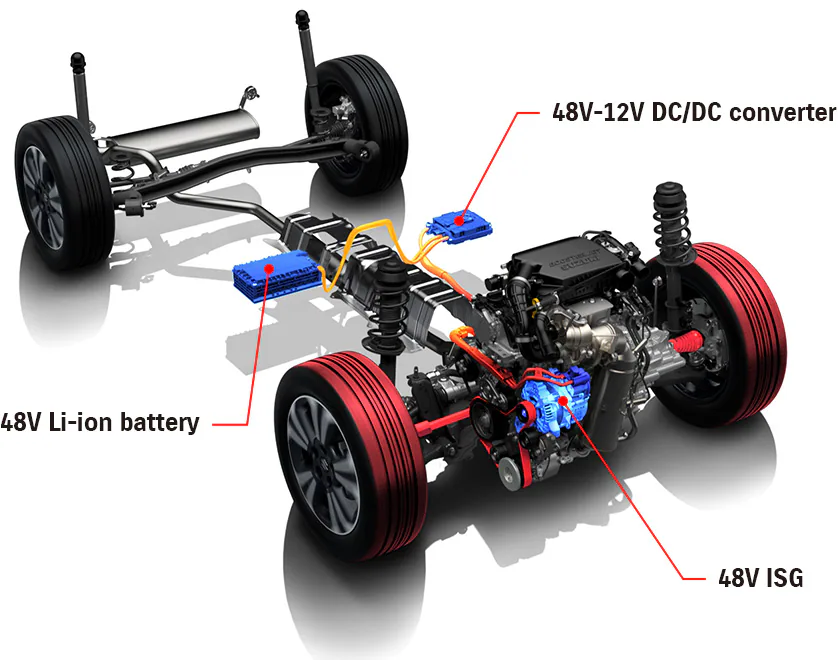 Suzuki Vitara 48V SHVS mild-hybrid sustav s ISG generatorom i litij-ionskom baterijom